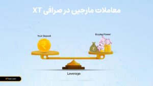 معاملات مارجین در صرافی XT