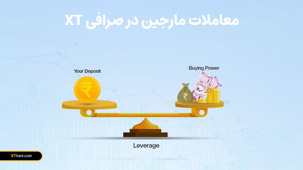 معاملات مارجین در صرافی XT